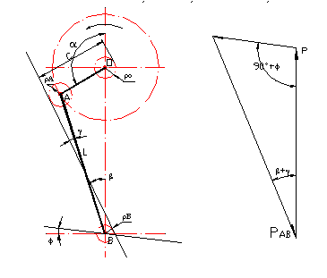 軋機力臂與曲柄轉(zhuǎn)角的關(guān)系曲線確定軋鋼電動機功率的大小